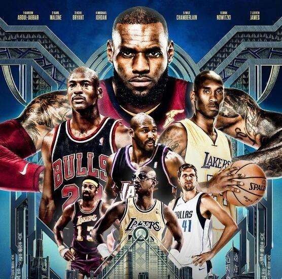 项目上的统 项目上的统