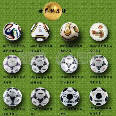 多年轻球员 多年轻球员